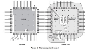 PCB Design Guidelines For Reduced EMI 23